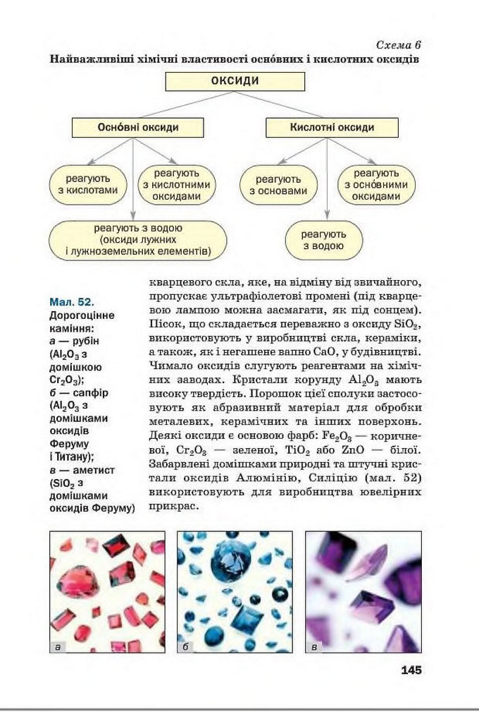 Підручник Хімія 8 клас Попель 2016