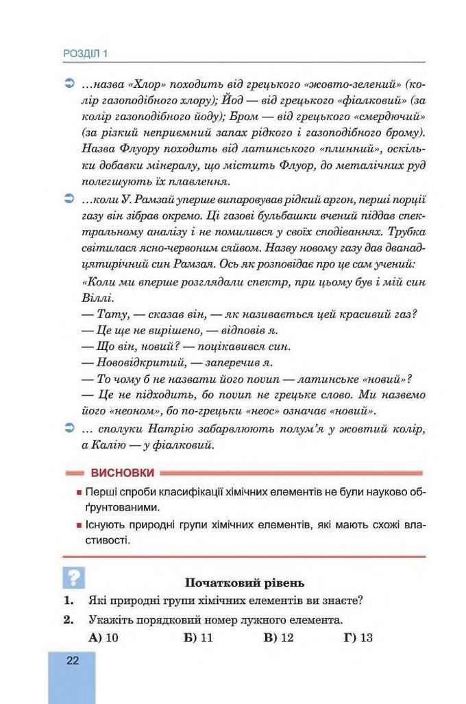 Хімія 8 клас Дячук 2016. Підручник