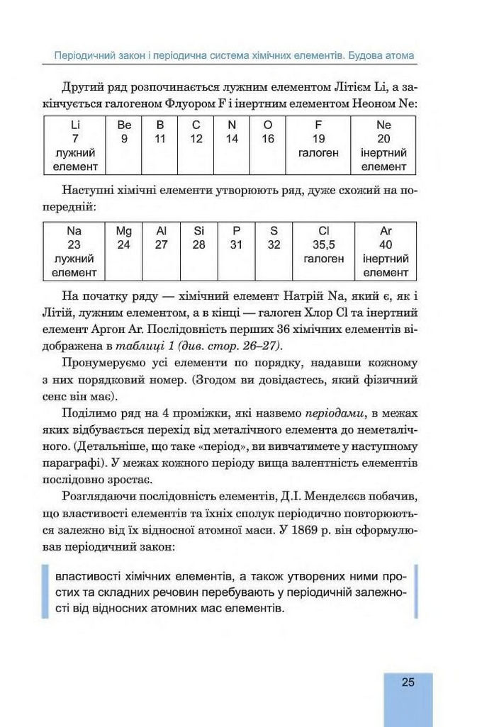 Хімія 8 клас Дячук 2016. Підручник
