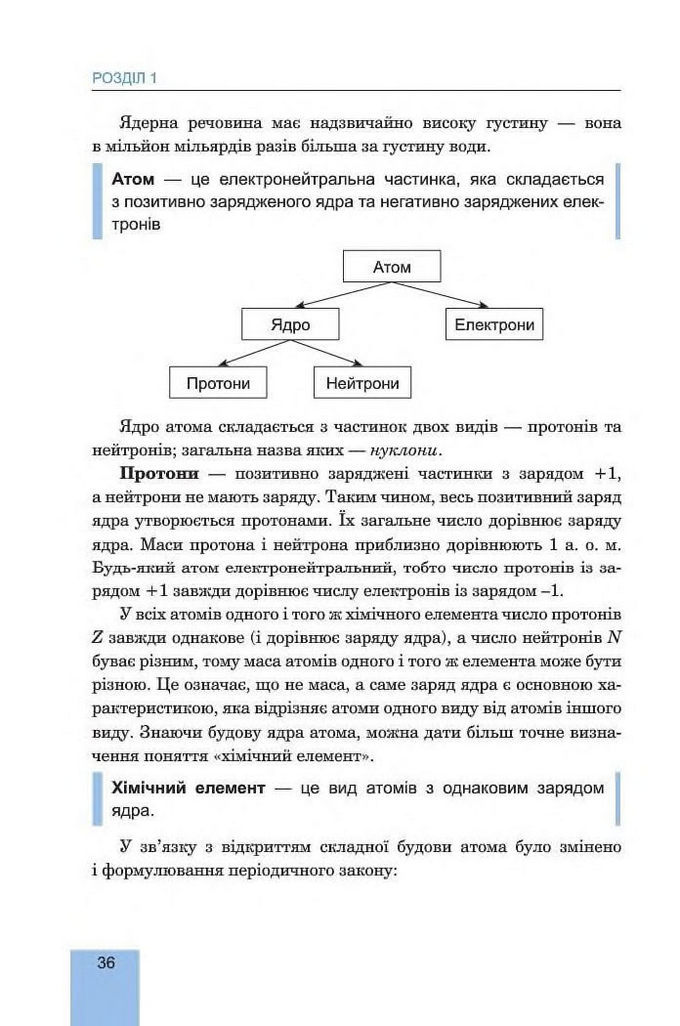 Хімія 8 клас Дячук 2016. Підручник