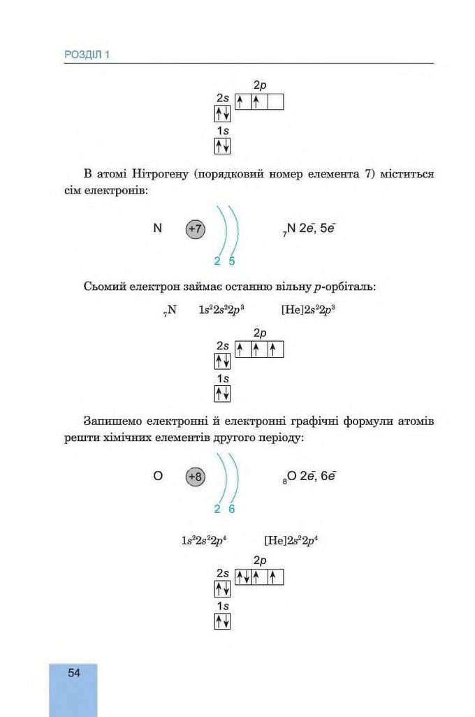 Хімія 8 клас Дячук 2016. Підручник