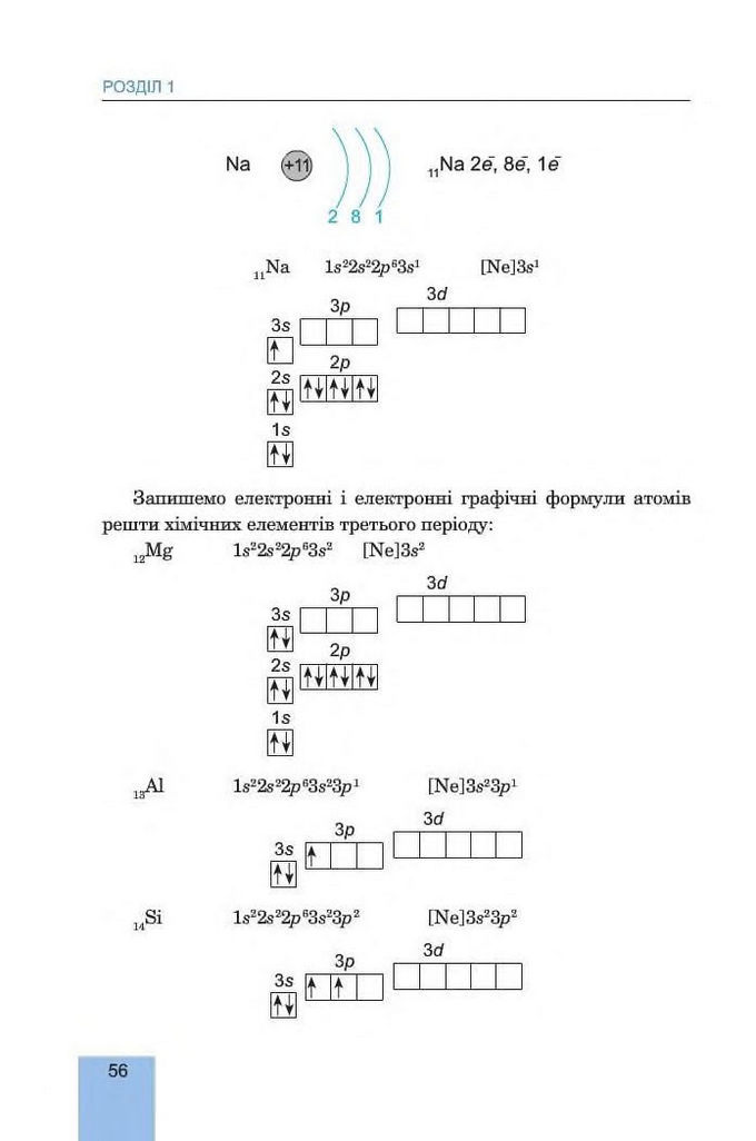 Хімія 8 клас Дячук 2016. Підручник