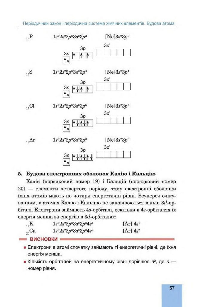 Хімія 8 клас Дячук 2016. Підручник