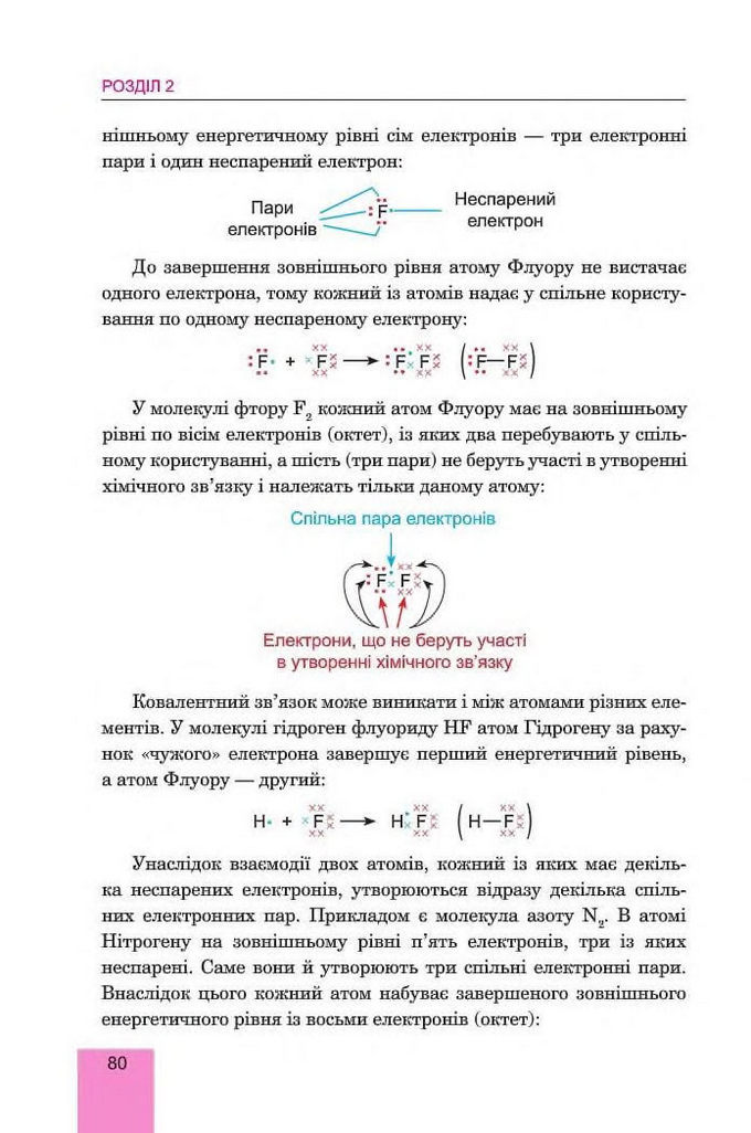 Хімія 8 клас Дячук 2016. Підручник