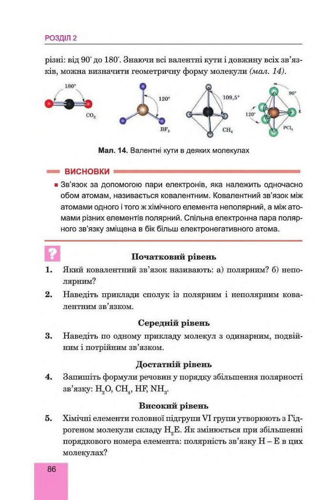 Хімія 8 клас Дячук 2016. Підручник