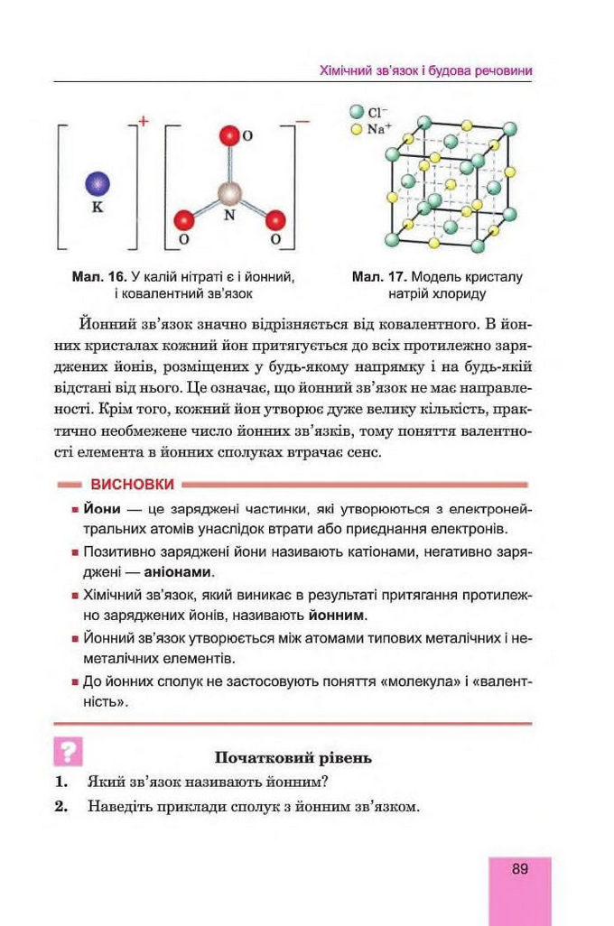 Хімія 8 клас Дячук 2016. Підручник