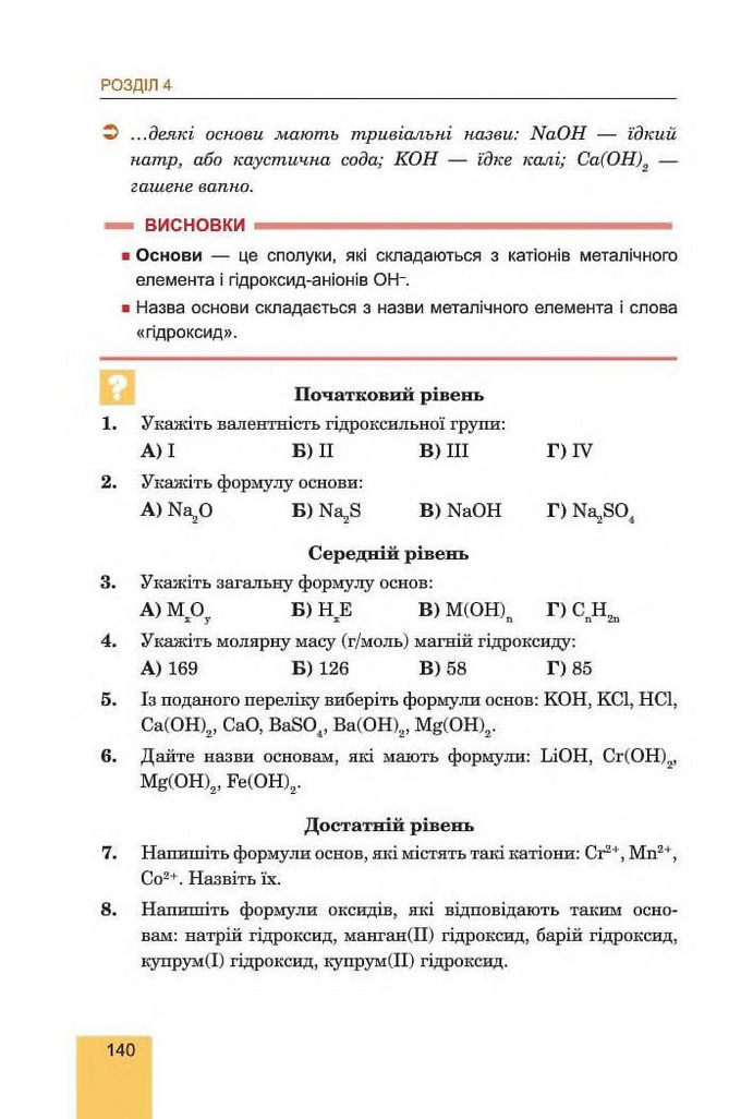 Хімія 8 клас Дячук 2016. Підручник