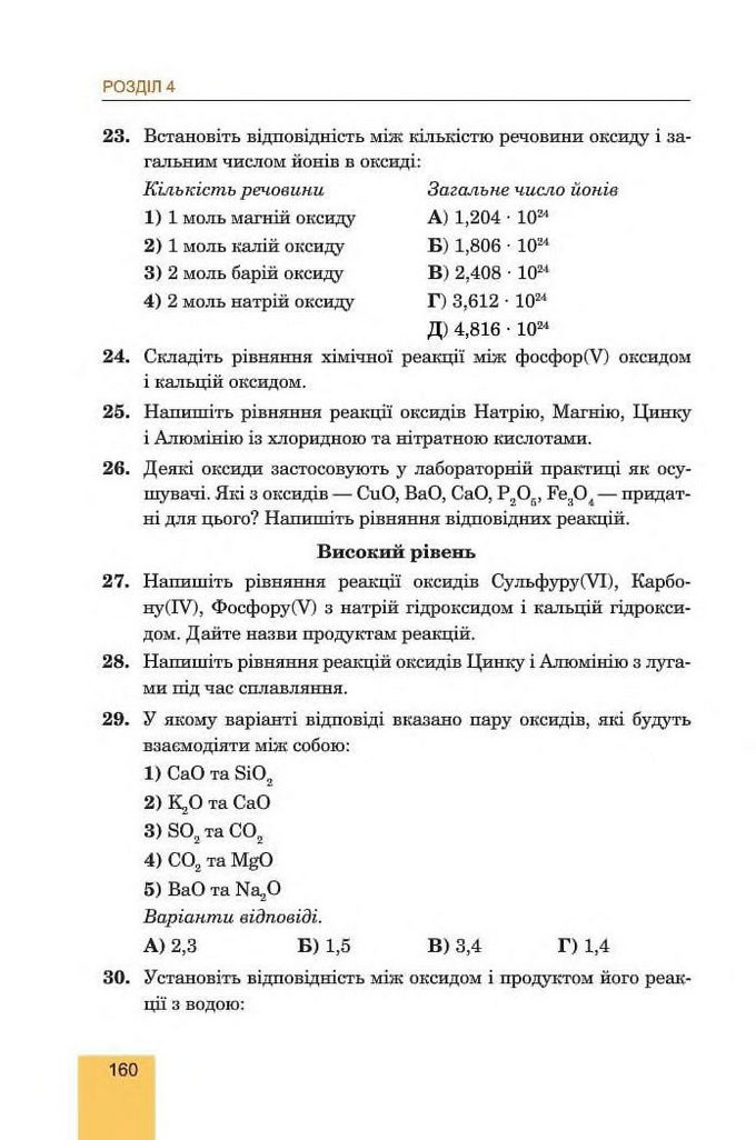 Хімія 8 клас Дячук 2016. Підручник