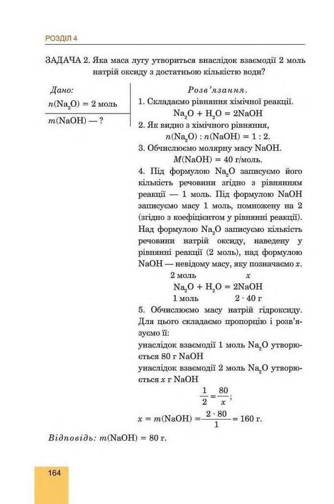 Хімія 8 клас Дячук 2016. Підручник