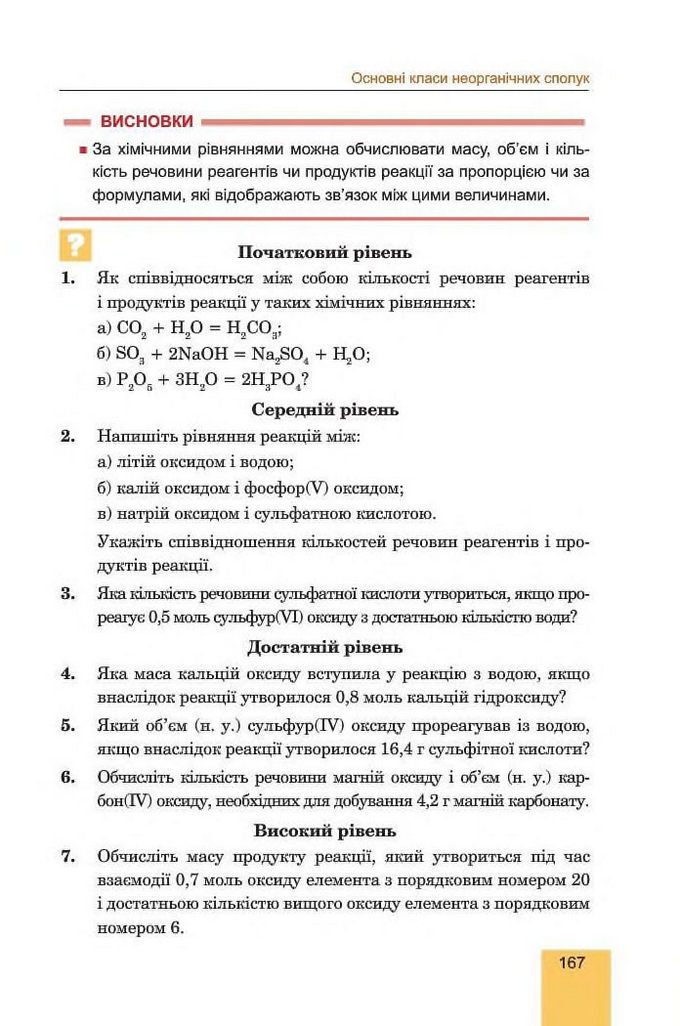 Хімія 8 клас Дячук 2016. Підручник