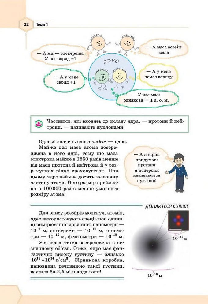 Підручник Хімія 8 клас Гранкіна 2016