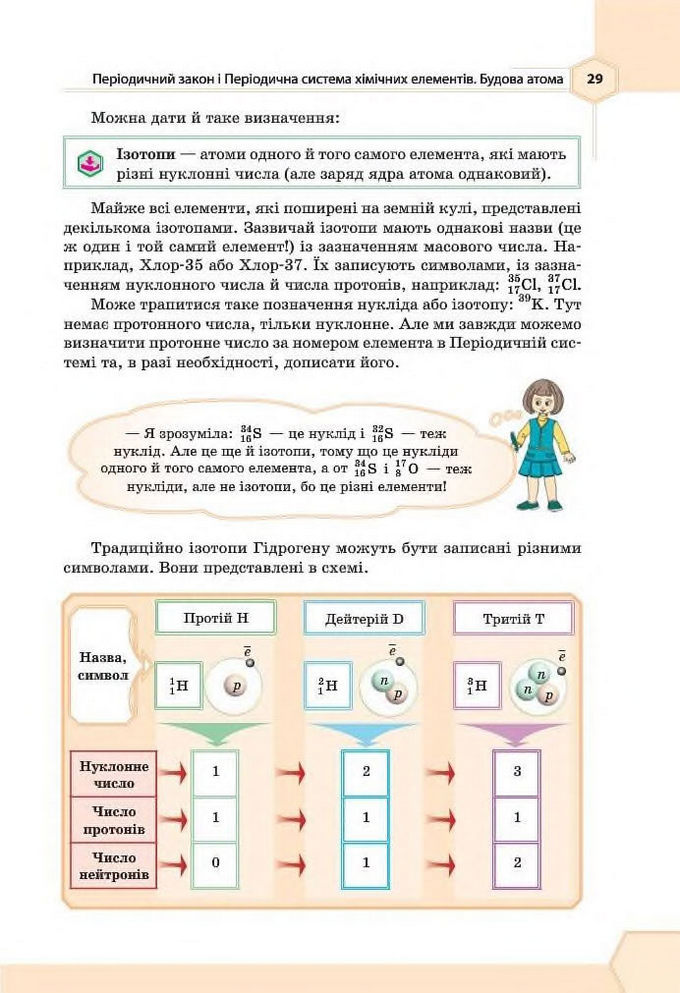 Підручник Хімія 8 клас Гранкіна 2016
