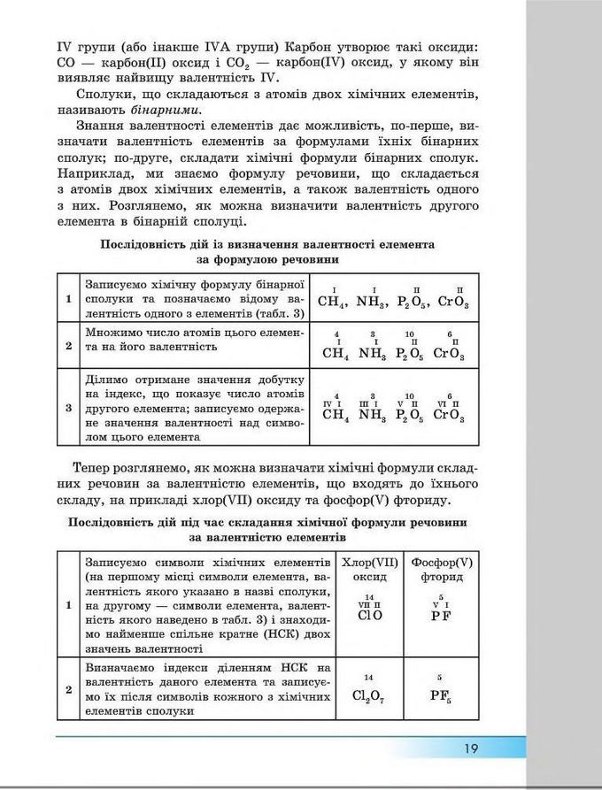 Підручник Хімія 8 клас Бутенко 2016