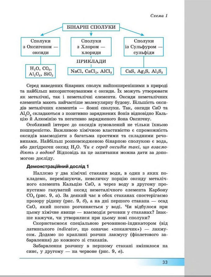 Підручник Хімія 8 клас Бутенко 2016