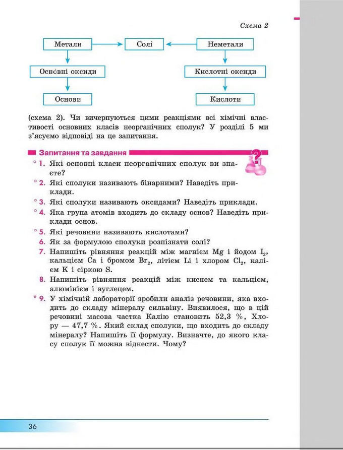 Підручник Хімія 8 клас Бутенко 2016