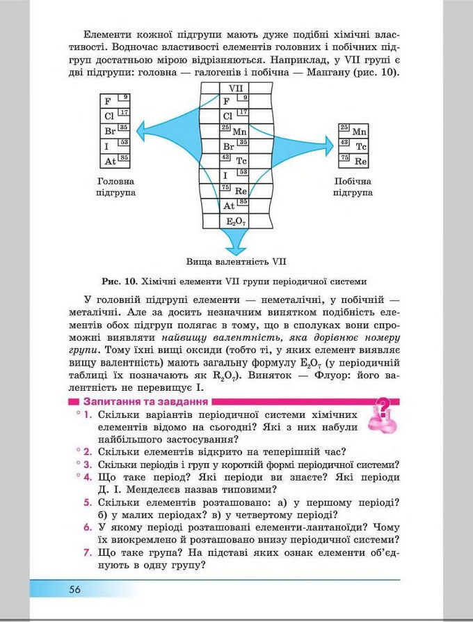 Підручник Хімія 8 клас Бутенко 2016