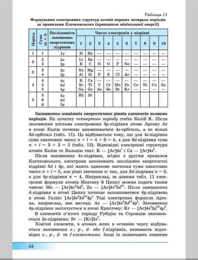 Підручник Хімія 8 клас Бутенко 2016