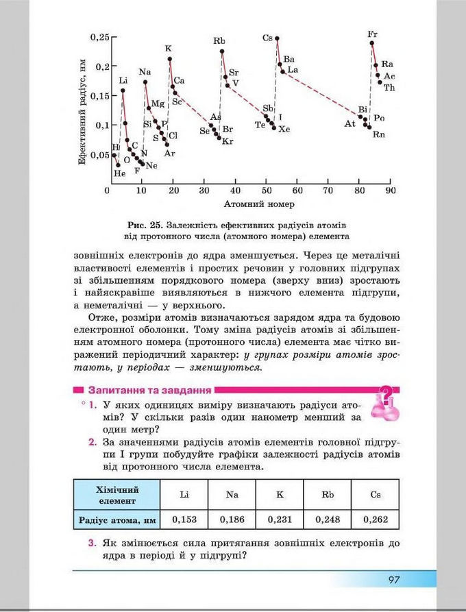 Підручник Хімія 8 клас Бутенко 2016