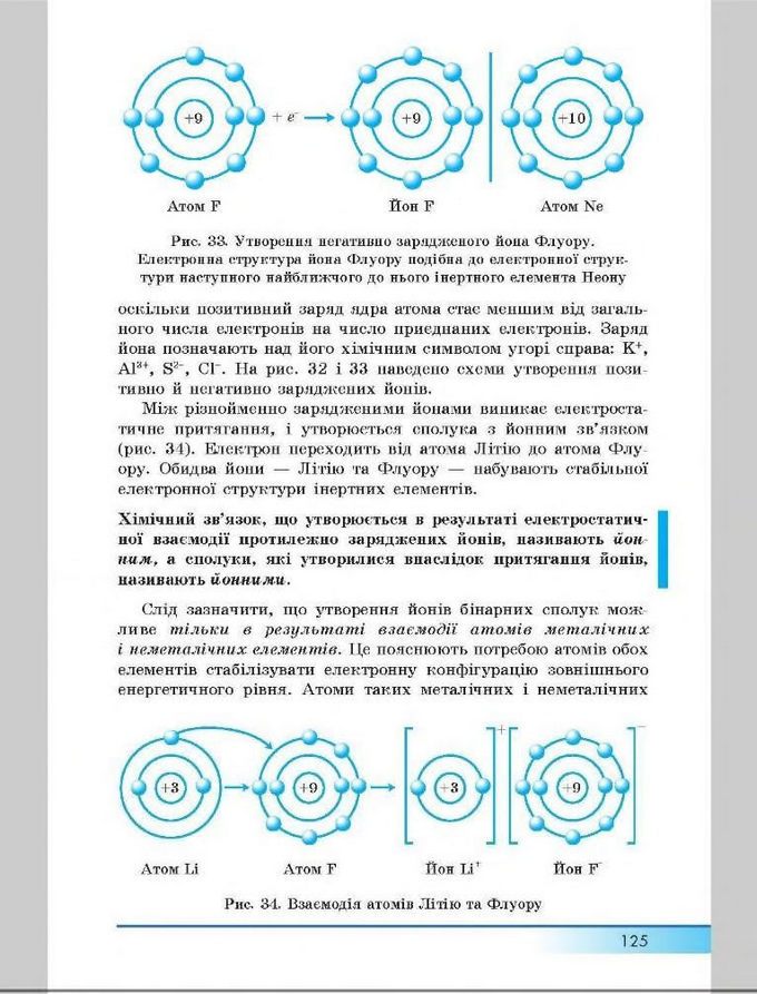 Підручник Хімія 8 клас Бутенко 2016.