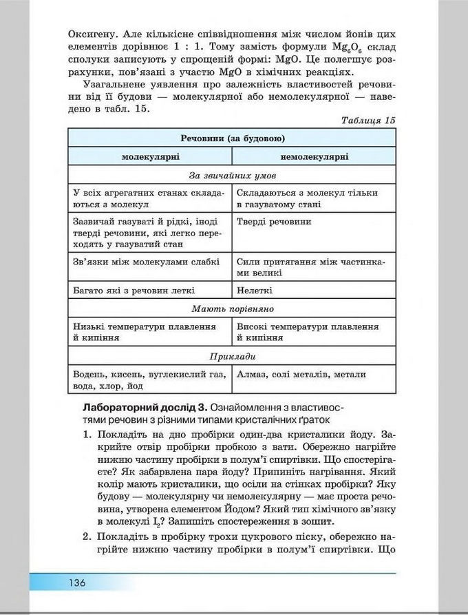 Підручник Хімія 8 клас Бутенко 2016