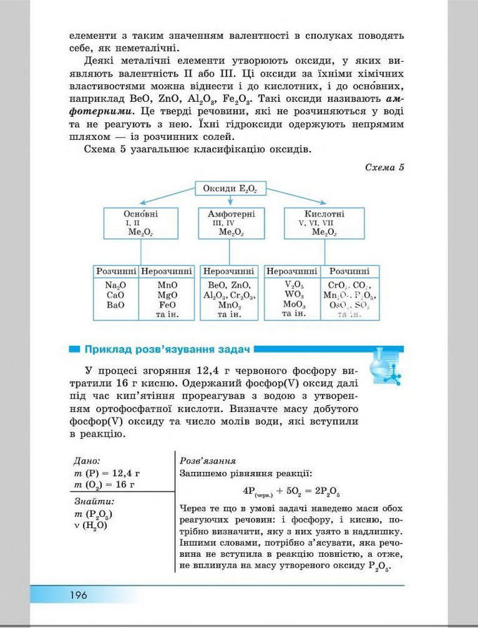 Підручник Хімія 8 клас Бутенко 2016.