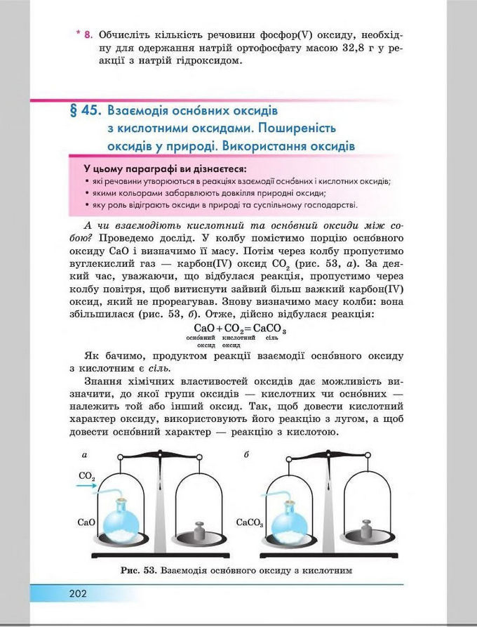 Підручник Хімія 8 клас Бутенко 2016