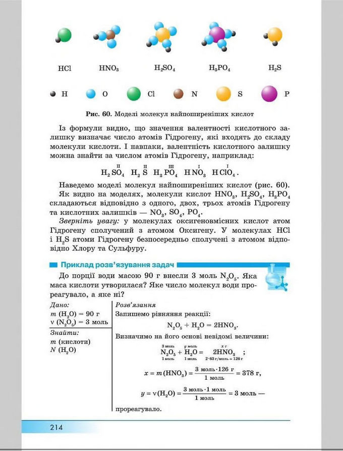 Підручник Хімія 8 клас Бутенко 2016