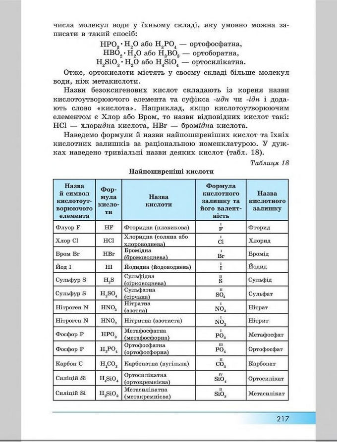 Підручник Хімія 8 клас Бутенко 2016