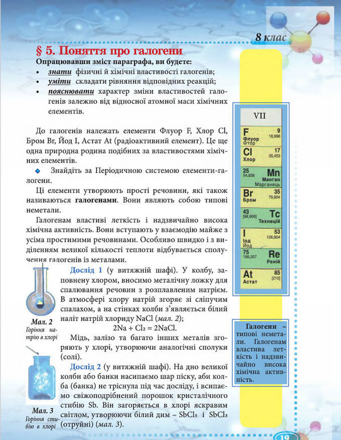 Підручник Хімія 8 клас Буринська 2016