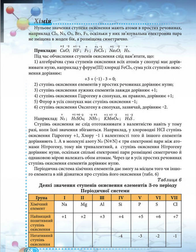Підручник Хімія 8 клас Буринська 2016