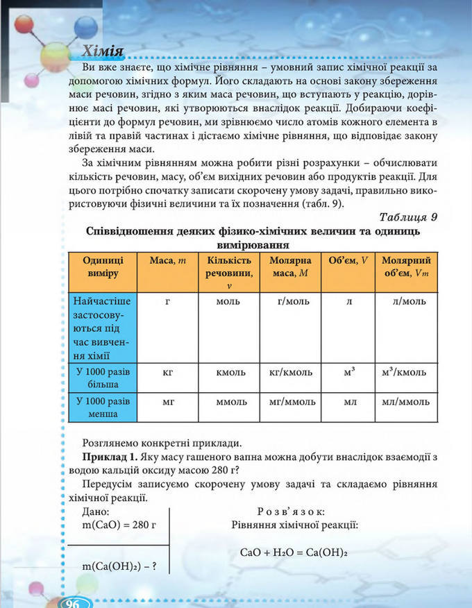 Підручник Хімія 8 клас Буринська 2016