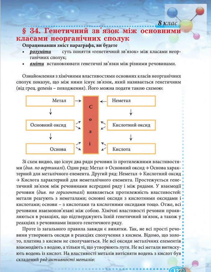 Підручник Хімія 8 клас Буринська 2016