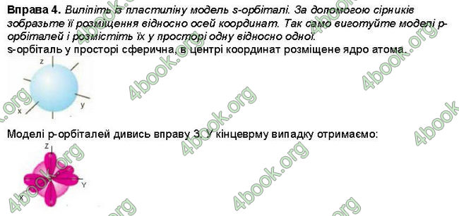 Хімія 8 клас Буринська 2016. ГДЗ