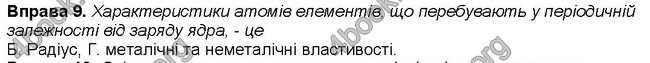 Хімія 8 клас Буринська 2016. ГДЗ