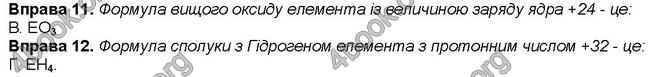 Хімія 8 клас Буринська 2016. ГДЗ