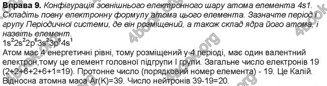 Хімія 8 клас Буринська 2016. ГДЗ