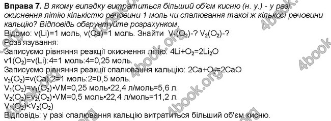 Хімія 8 клас Буринська 2016. ГДЗ