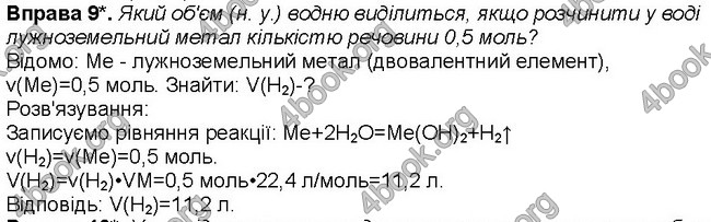 Хімія 8 клас Буринська 2016. ГДЗ