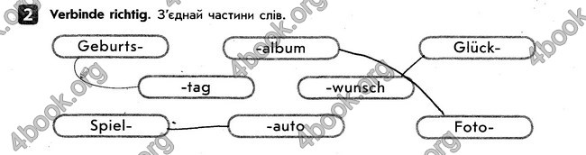 Тестовий зошит Німецька мова 6 клас Сотникова. ГДЗ