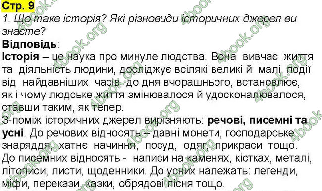 Ответы Всесвітня історія 6 клас Бандровський. ГДЗ