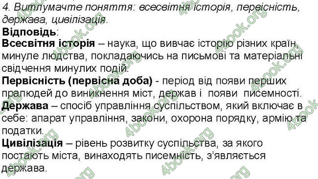 Ответы Всесвітня історія 6 клас Бандровський. ГДЗ