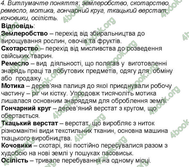 Відповіді Всесвітня історія 6 клас Бандровський