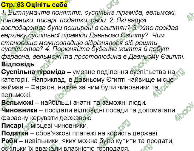 Ответы Всесвітня історія 6 клас Бандровський. ГДЗ