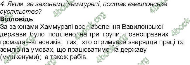 Ответы Всесвітня історія 6 клас Бандровський. ГДЗ