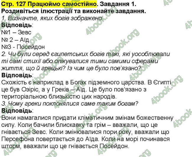 Ответы Всесвітня історія 6 клас Бандровський. ГДЗ