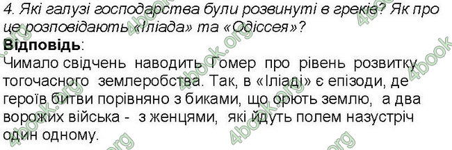 Ответы Всесвітня історія 6 клас Бандровський. ГДЗ