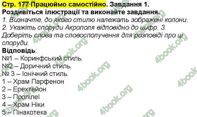 Ответы Всесвітня історія 6 клас Бандровський. ГДЗ