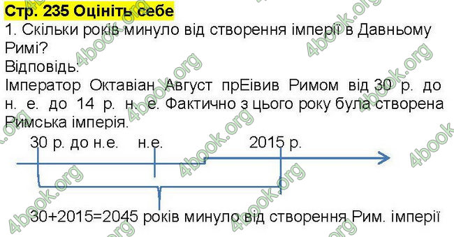 Відповіді Всесвітня історія 6 клас Бандровський