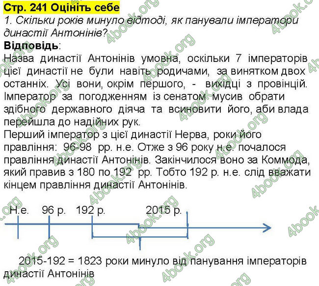 Ответы Всесвітня історія 6 клас Бандровський. ГДЗ