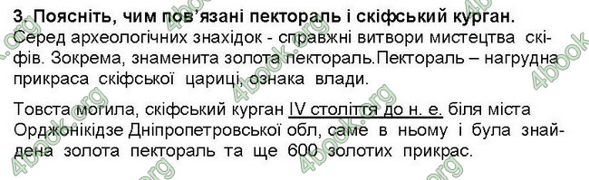 ГДЗ Всесвітня історія 6 клас Пометун